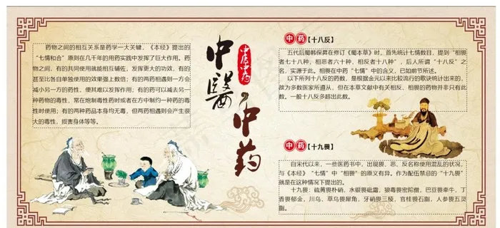 中医文化 中医中药图片(210X297)cdr矢量模版下载