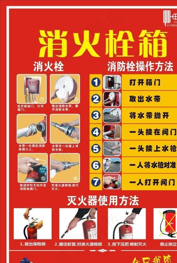 消防栓箱图片(297X210)cdr矢量模版下载