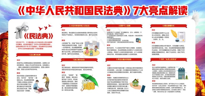 解读民法典图片