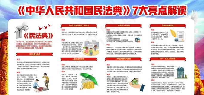 解读民法典图片