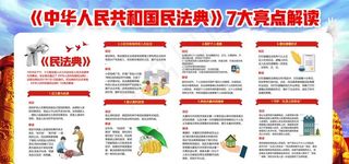 解读民法典图片