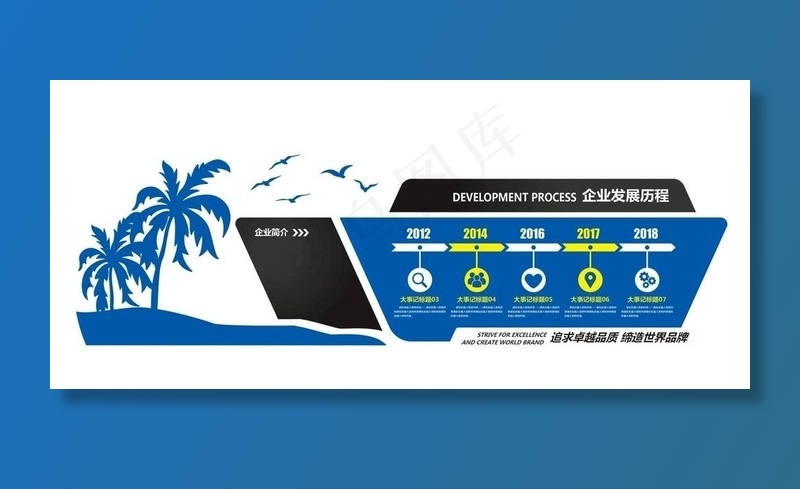 旅行社 企业 发展历程 大事记图片