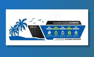 旅行社 企业 发展历程 大事记图片