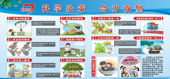 精准扶贫宣传栏图片cdr矢量模版下载