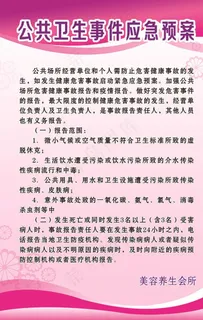美容养生 公共卫生事件应急预案图片 美容养生 公共卫生事件应急预案图片