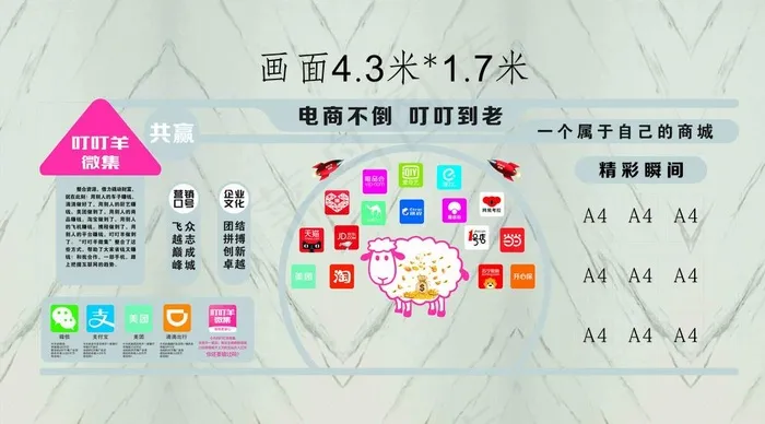 PVC形象墙图片cdr矢量模版下载