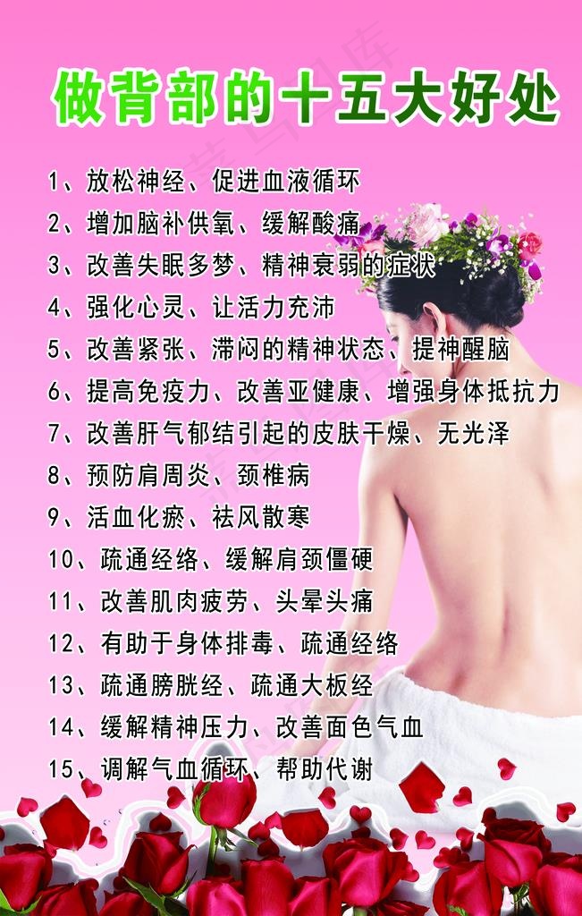 做背部十五大好处图片(2362X3543(DPI:100))psd模版下载