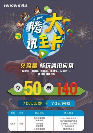 腾讯大王卡图片