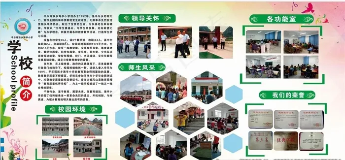 学校简介义教均衡资料图片(2700X1250)cdr矢量模版下载