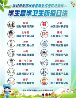 学生复学卫生防疫 口诀图片