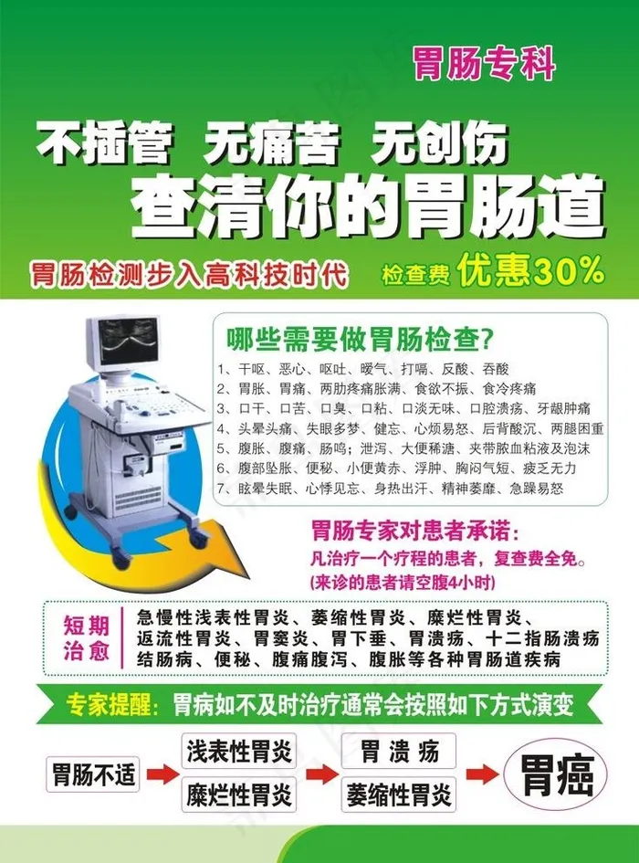 胃肠镜图片(191X266)cdr矢量模版下载