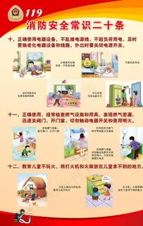 消防安全常识二十条图片