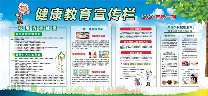 健康宣传教育图片(6746X3345(DPI:72))psd模版下载