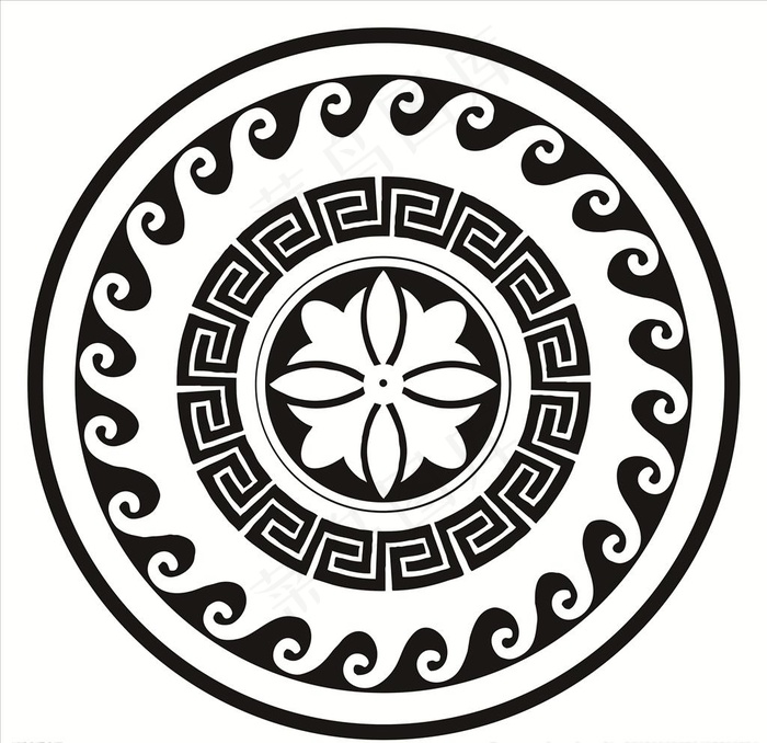圆形花纹图片