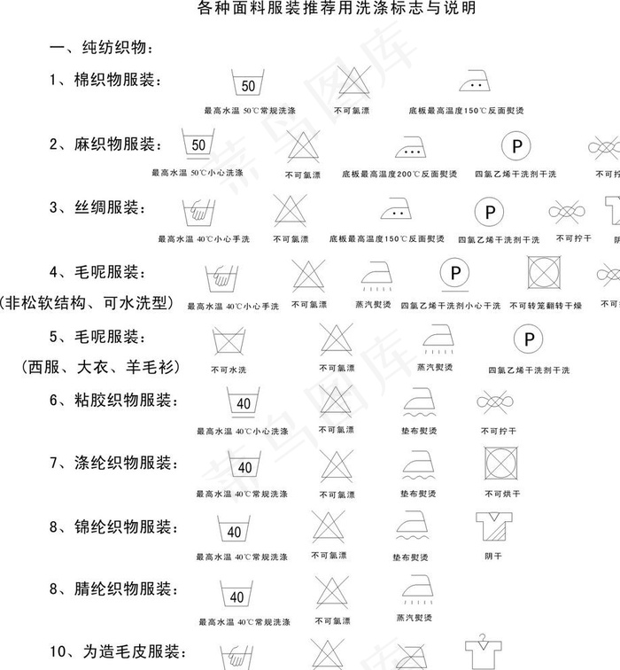 服装洗涤说明图片