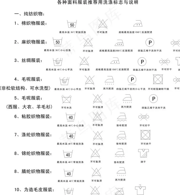 服装洗涤说明图片cdr矢量模版下载