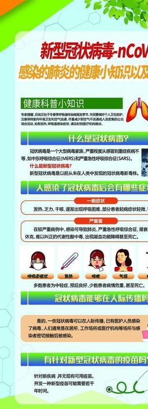 新冠肺炎防控知识展架图片