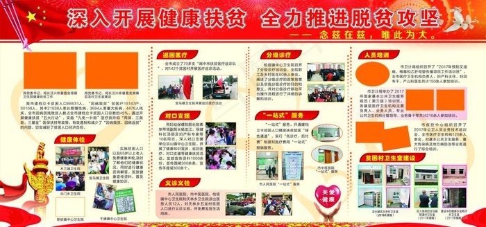 精准扶贫 精准脱贫 精准扶贫展图片