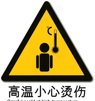 高温小心烫伤图片