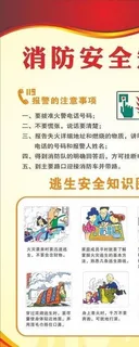 消防安全知识图片