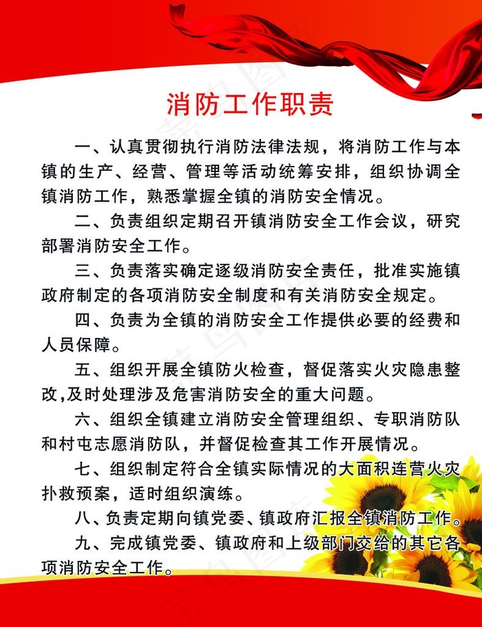 消防工作职责图片