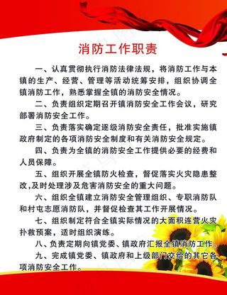 消防工作职责图片