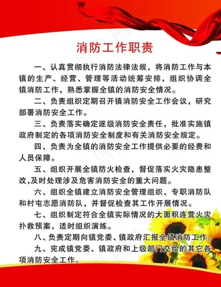 消防工作职责图片