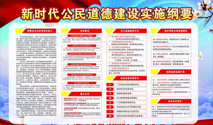 新时代公民道德建设实施纲要图片cdr矢量模版下载