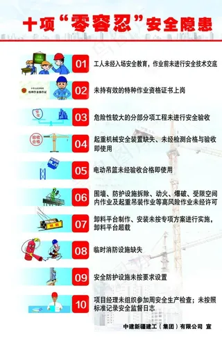 十项零容忍图片