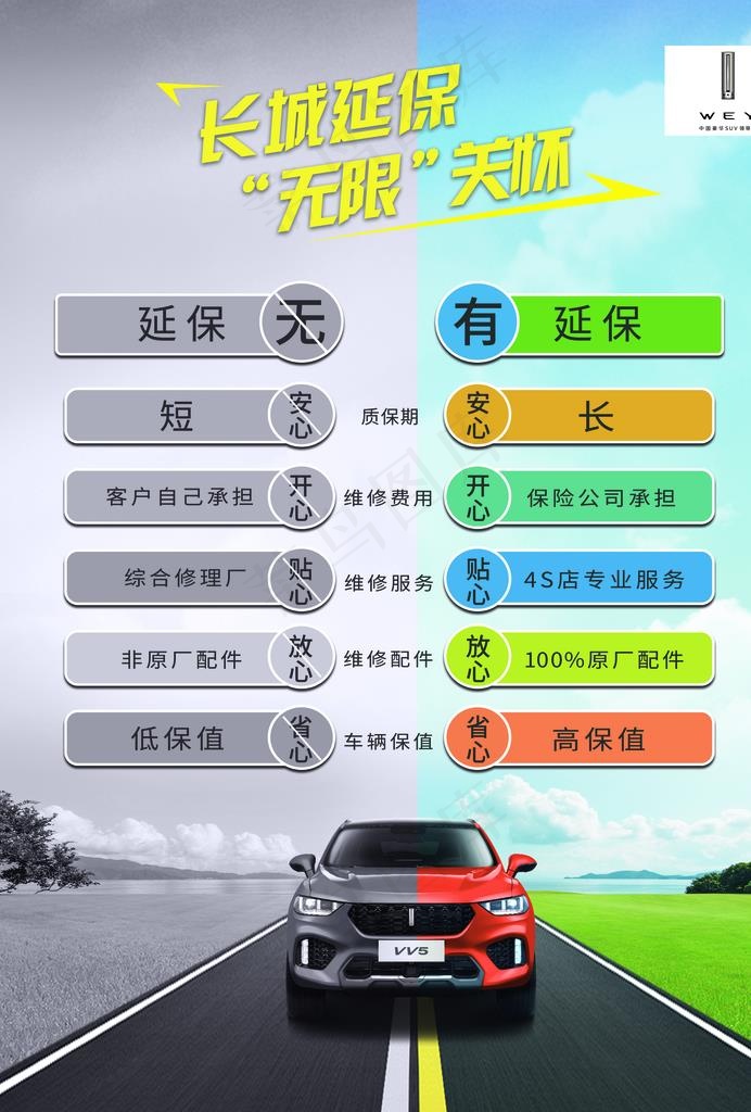 汽车延保图片(2480X3508(DPI:300))psd模版下载