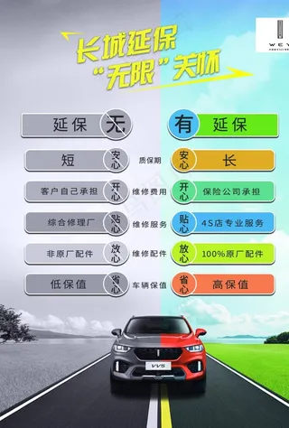 汽车延保图片