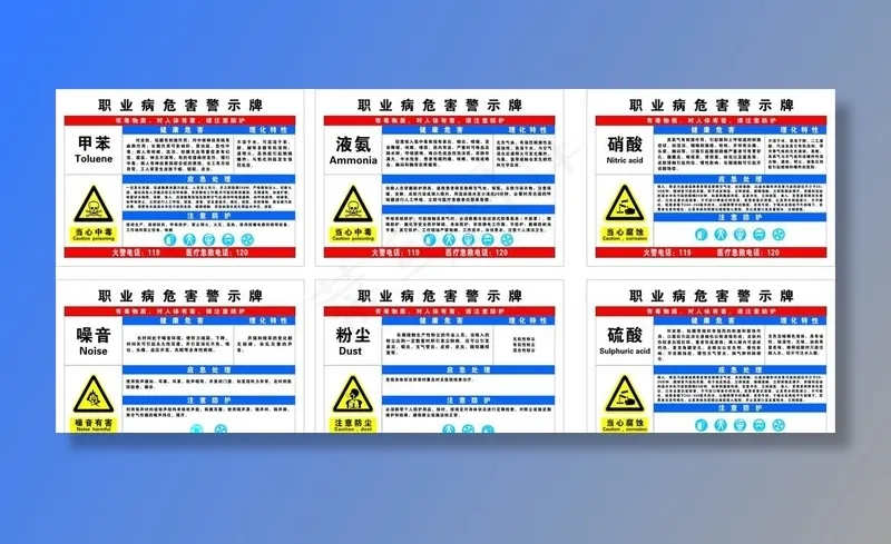 职业病危害警示牌图片cdr矢量模版下载