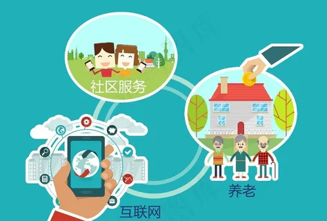 互联网社区服务图图片