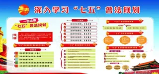 深入学习七五普法图片
