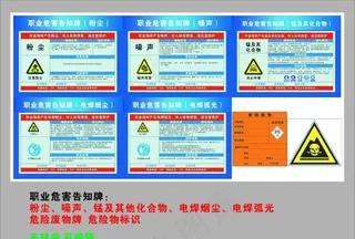职业危害告知牌图片