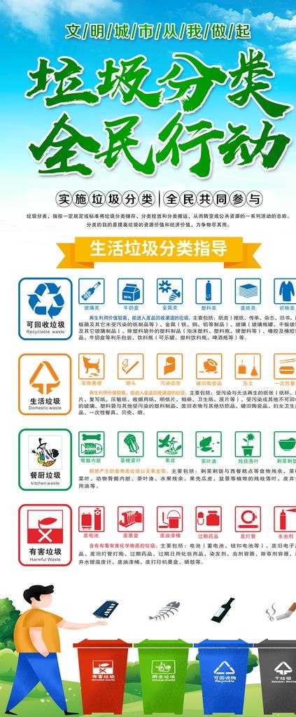 垃圾分类图片