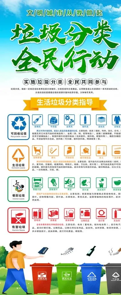 垃圾分类图片(4724X10630(DPI:150))psd模版下载