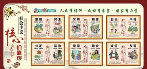 *核心价值观展板图片