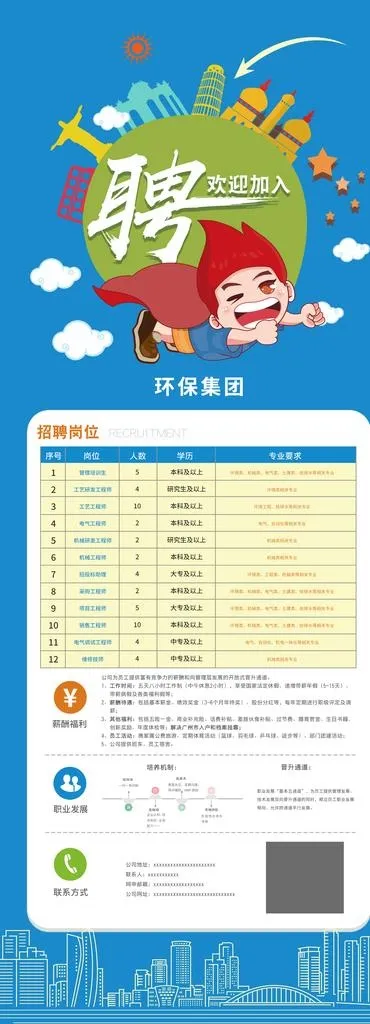 蓝色招聘展架图片(2225X5669(DPI:72))psd模版下载