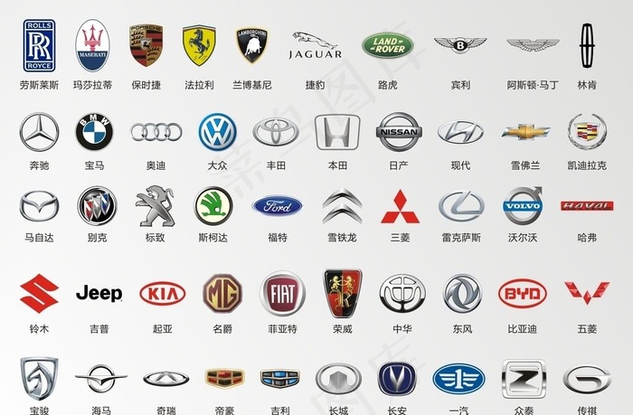 汽车标识大全图片(420X570)cdr矢量模版下载