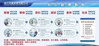 6S管理看板图片