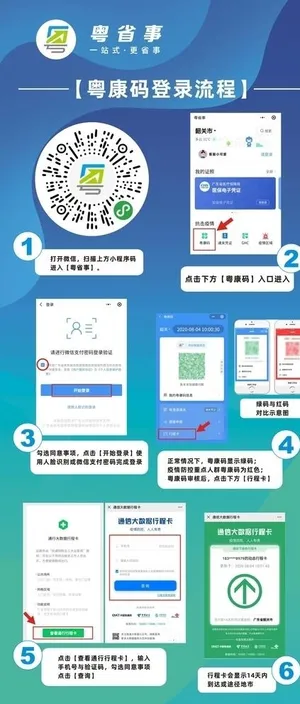 粤康码使用指引图片