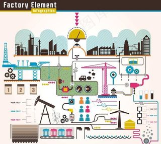 工厂 能源图片