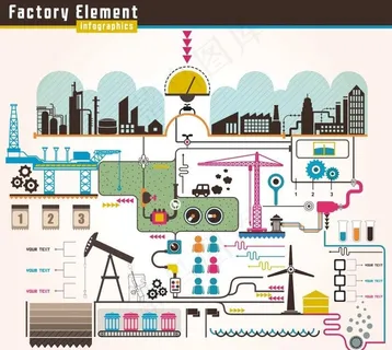 工厂 能源图片 工厂 能源图片
