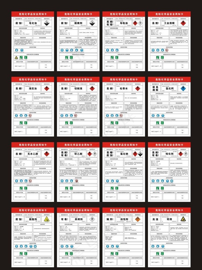 危险化学品安全周知卡图片