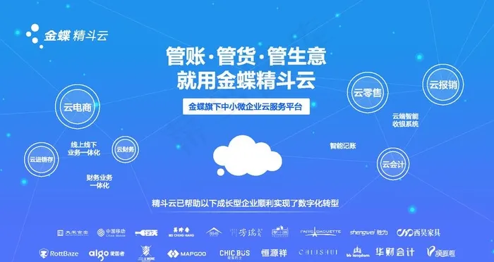金蝶金斗云图片ai矢量模版下载
