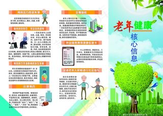 老年健康核心信息图片