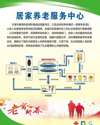 智能养老服务中心图片