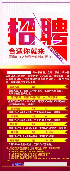 足疗城招聘海报图片