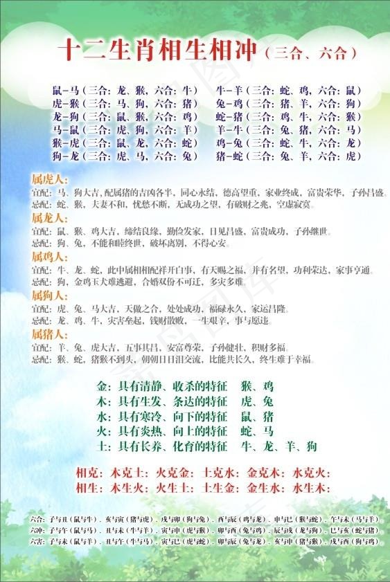 生肖相生相冲图图片